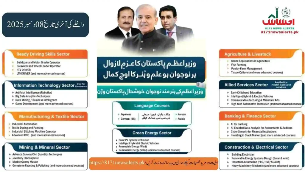 Prime Minister’s Youth Skill Development Program